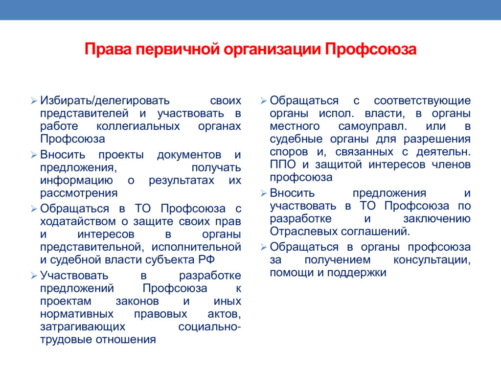 Профсоюз