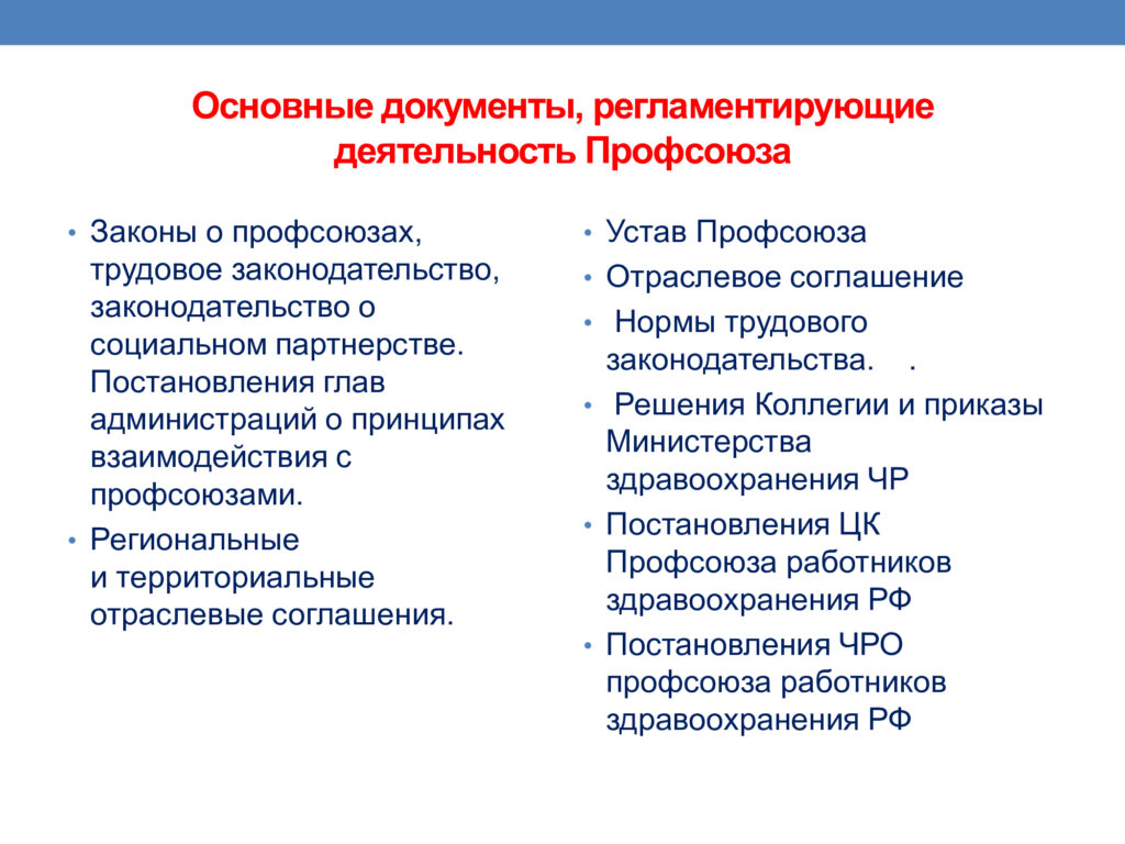 Профсоюз